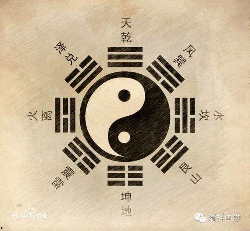 有重复的大地八卦,揭秘古老文明中的神秘符号与智慧传承